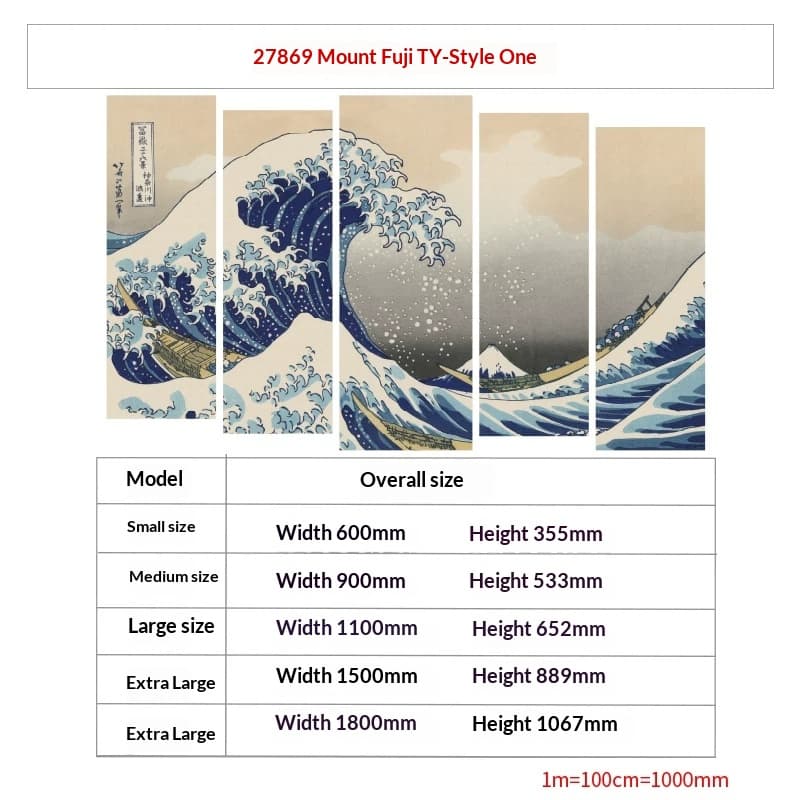 The Great Wave off Kanagawa · S